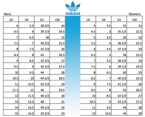 adidas schuh grösen|Adidas Shoe Size Conversion Charts: What You Need .